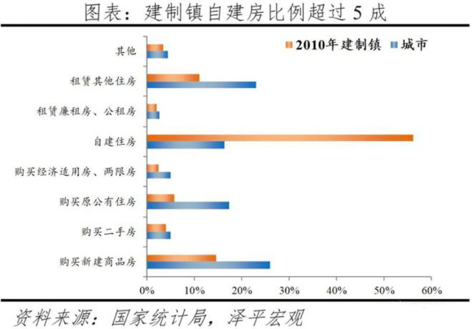 房改14号文件深度解读，住房制度改革与房地产市场调控详解