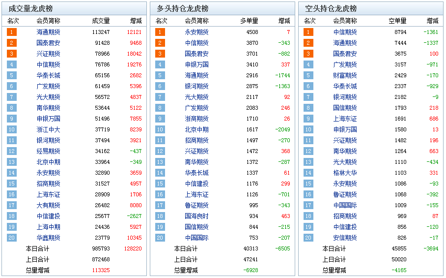 免费行情网站使用指南，9.1版本下载攻略