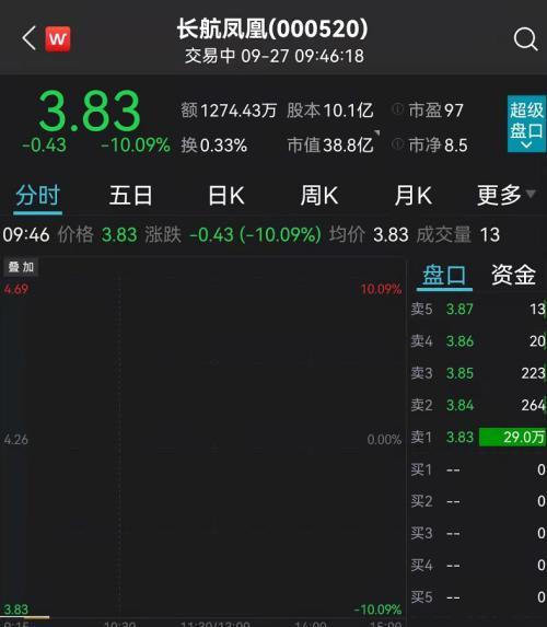 2025年1月27日 第23页