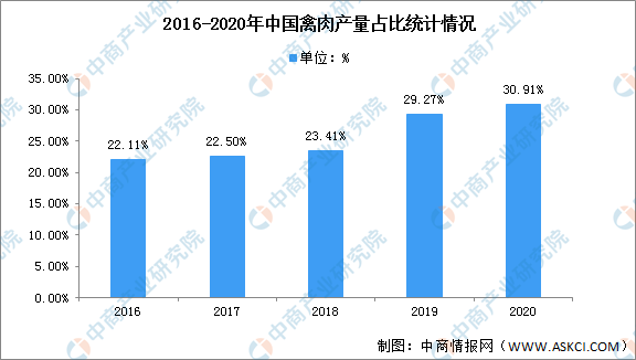 外汇市场存在的问题与解决策略探讨