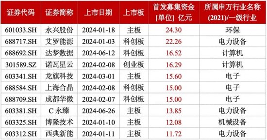 期货投资一万本金爆仓风险解析，可能的赔付额度探讨