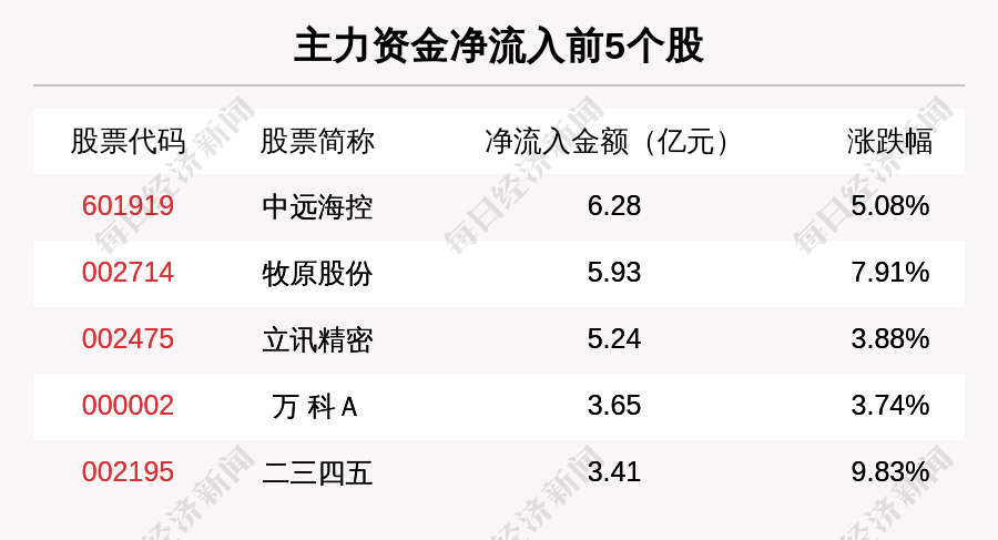 黄豆市场趋势展望，探究未来下半年黄豆价格的涨跌趋势与预测