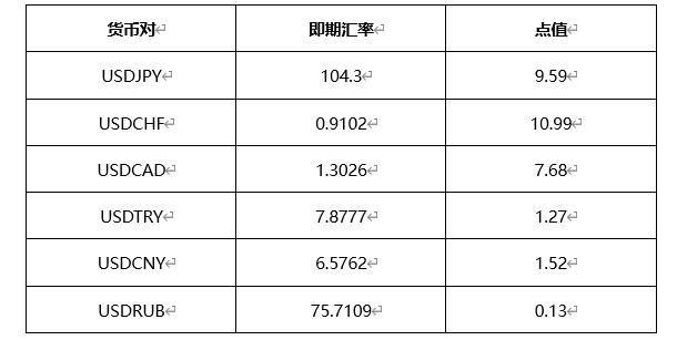 2025年1月27日 第11页