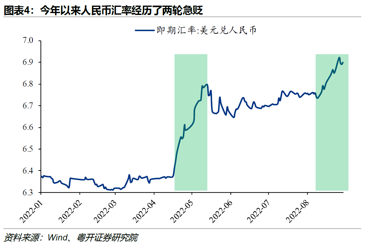 汇率波动对普通人的影响解析，影响有限还是显著？