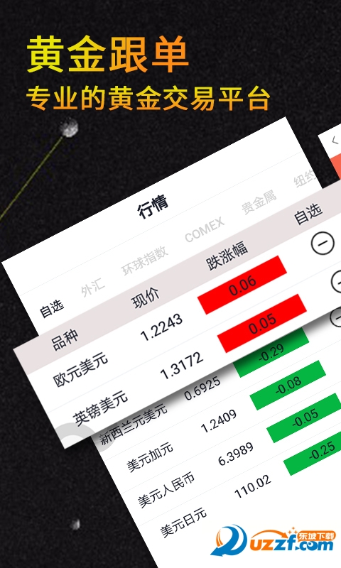 黄金价格软件免费下载，实时掌握金价，轻松投资决策