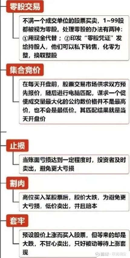 初学者股票购买指南，一步步教你如何选购股票