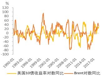 股市风险性质探究，究竟属于何种风险类别？