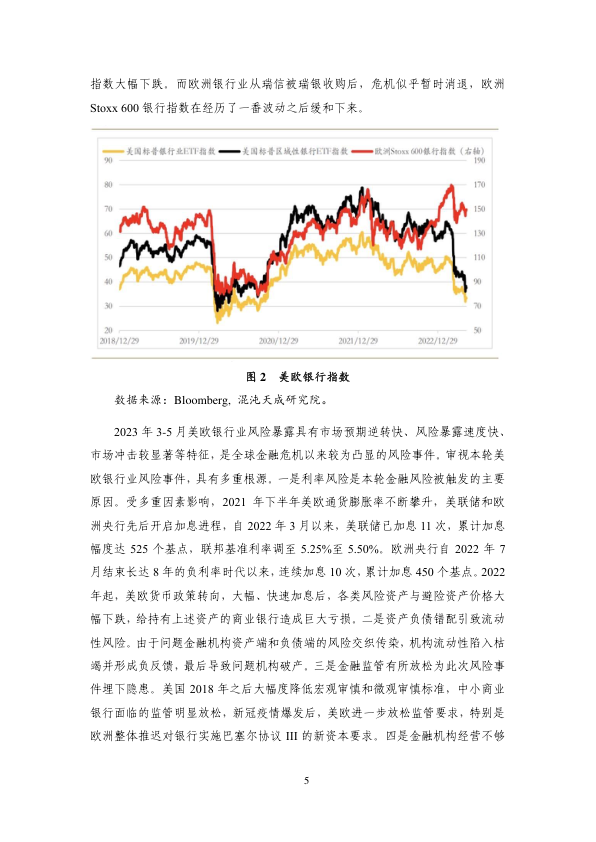 2023年金融风险最新研判报告