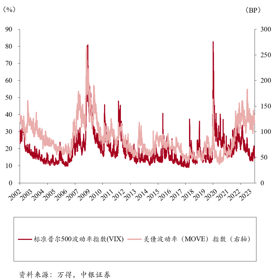 中国未来通缩趋势分析，影响与应对策略