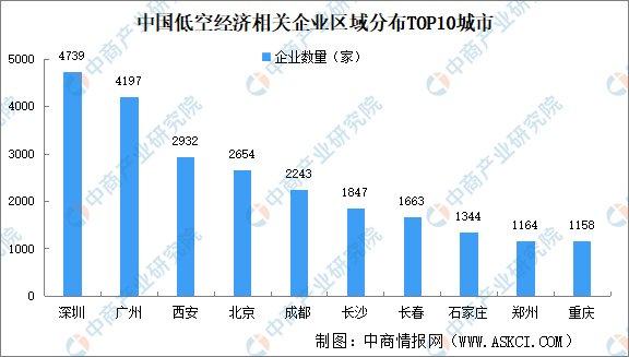 2024年中国经济发展深度分析与展望