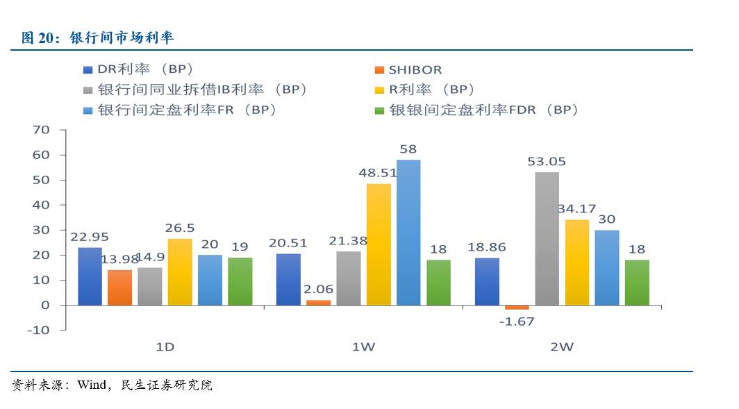 探究日本财政赤字现状及其影响，以观察点2023年为例