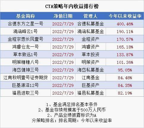 大宗商品概念股全景解析，洞悉市场趋势与投资机会