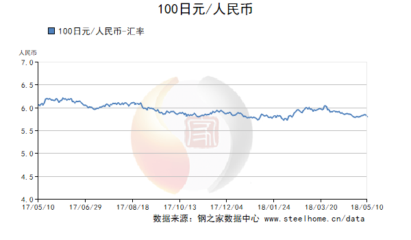 中国银行实时汇率，人民币对美金汇率详解与应用指南