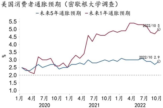 美联储11月议息时间，全球经济决策的关键时刻