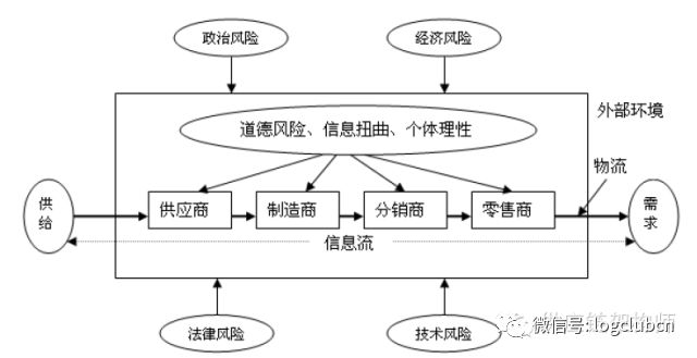 企业稳健发展的护航者，专业风险管理部门的作用与重要性