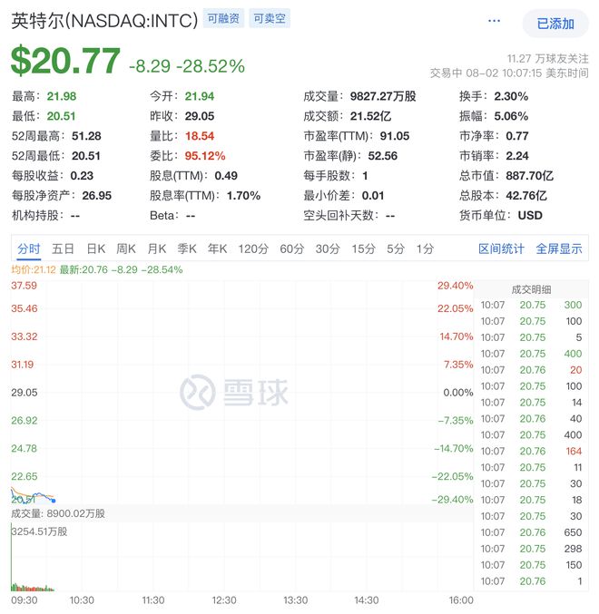 揭秘优质股在2024年的暴跌现象，原因、影响及应对策略