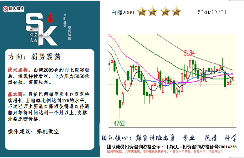 期货交易交割日期的重要性与影响解析