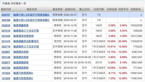 基金收益更新解析，时间节点与影响因素详解