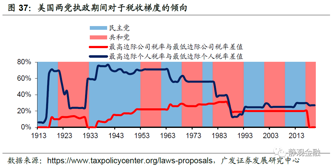 未来探析，经济大萧条现象及其影响展望（2020年后）