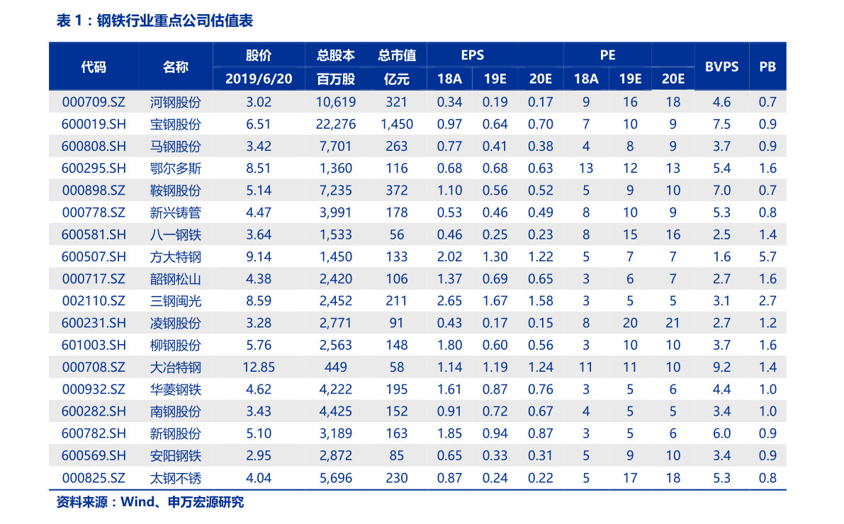 铂、铑、钯金属价格行情深度解析