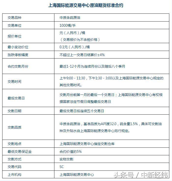 外汇合约数量解析，含义及影响因素概述