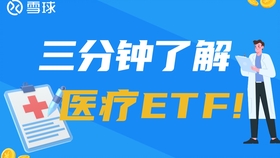 投资转变，从ETF基金转向新的投资路径的反思与决策