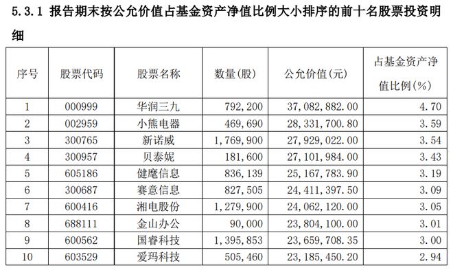 基金管理费计算公式的详解与解析