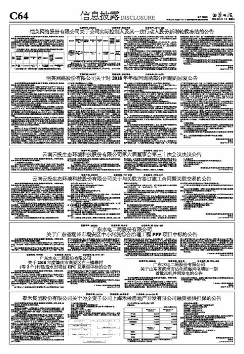 房地产公司融资策略与实践探讨