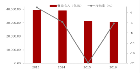 2025年1月29日 第12页