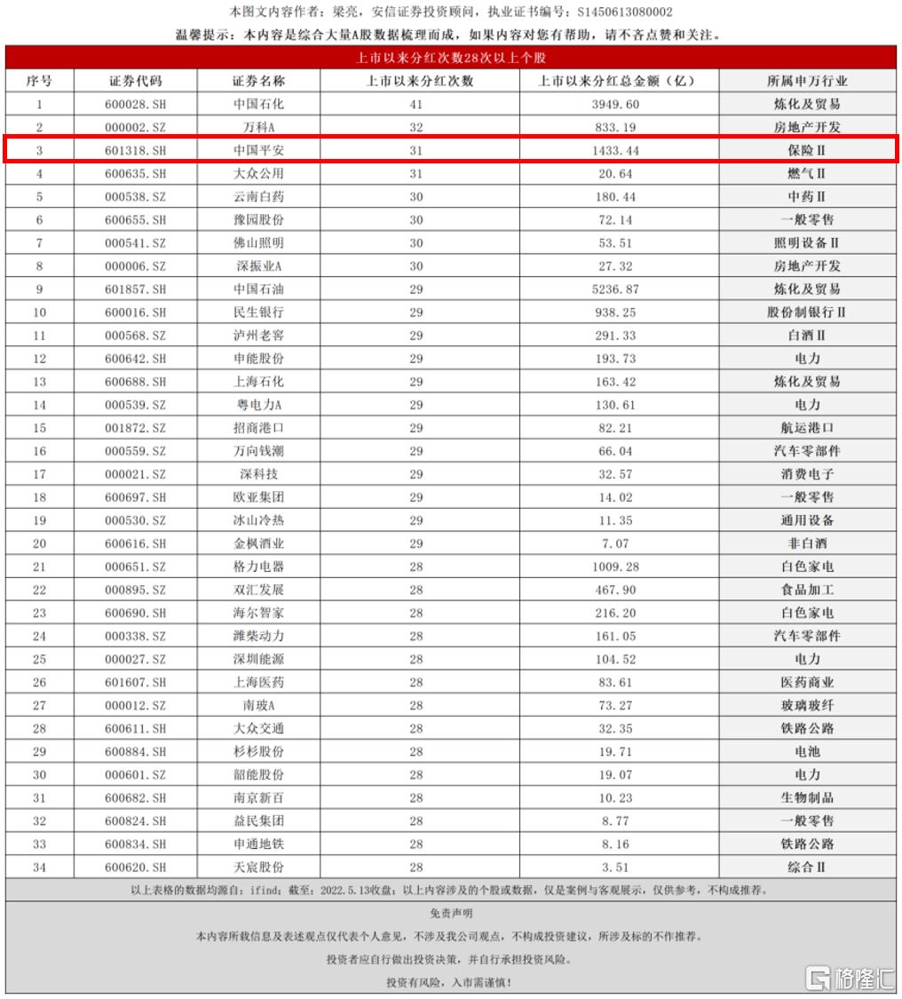 基金分红后账户总额不变的原因深度解析