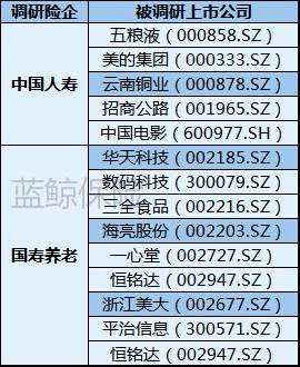 探寻低估值蓝筹股的魅力，聚焦2024年展望