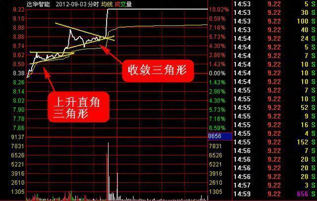 股票分红对股民的意义，深入解析、影响探讨与投资策略分析