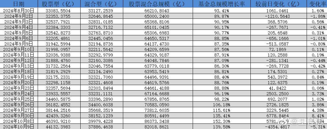 2025年1月29日 第3页