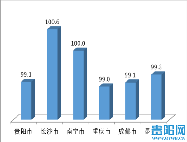 消费者物价指数，概念解析与重要性探究