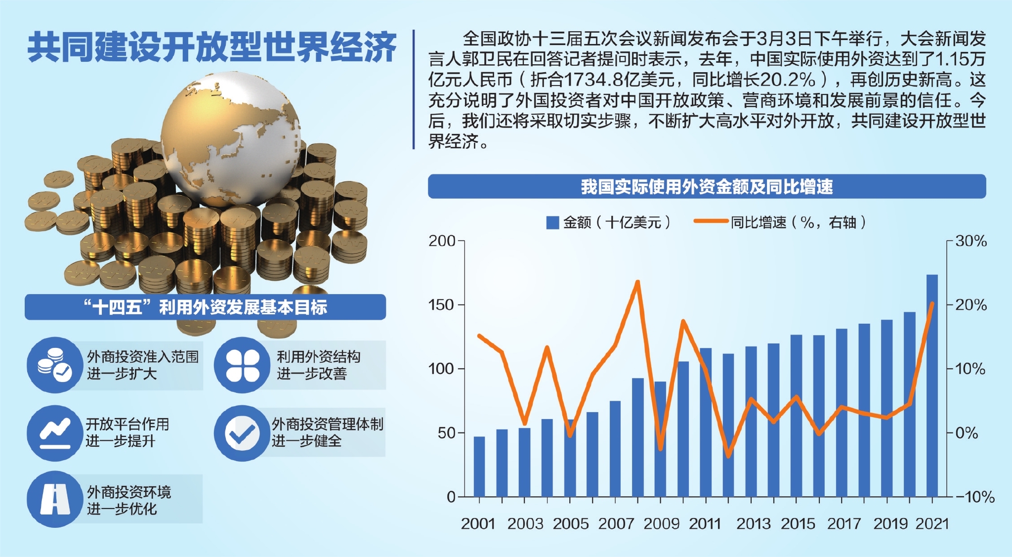 外部经济环境复杂多变的表现及其深层影响分析