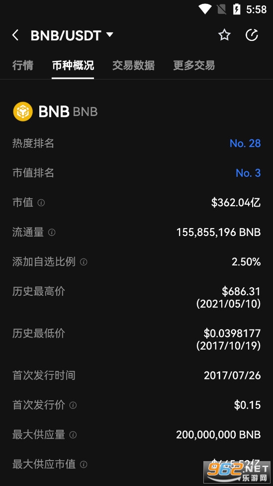 币牛牛价值探索与nnb币市场价格解析