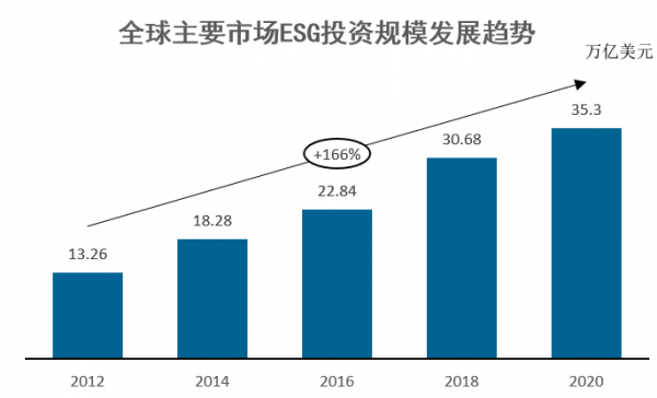 Oes成为全球第六大储备SDR，货币多元化与全球金融稳定的携手并进